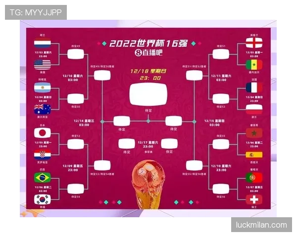 2026世界杯32强赛程回顾：淘汰赛首轮比赛安排整理